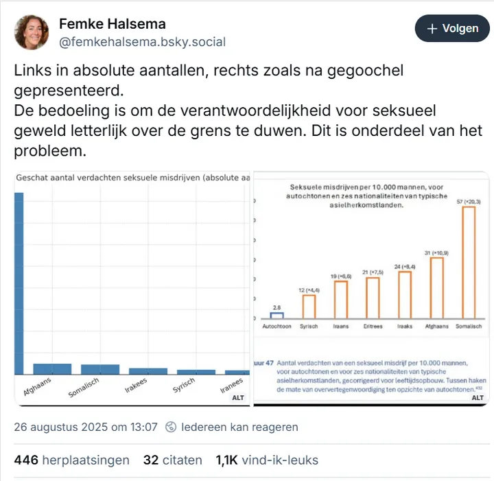 Schermafbeelding 2025-08-27 112407