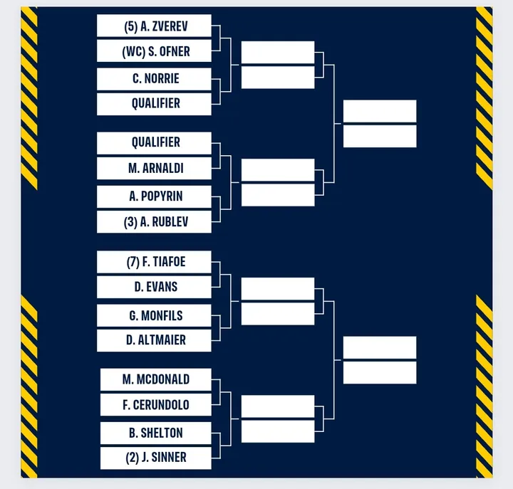 Erste Bank Open Twitter