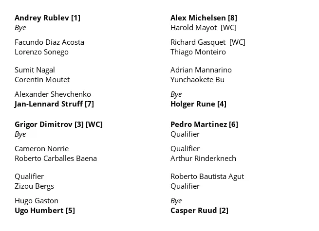 moselle draw