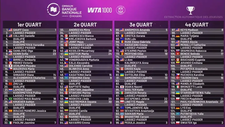 @TennisUpdates25 X