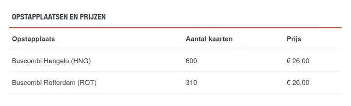 Screenshot website Feyenoord.
