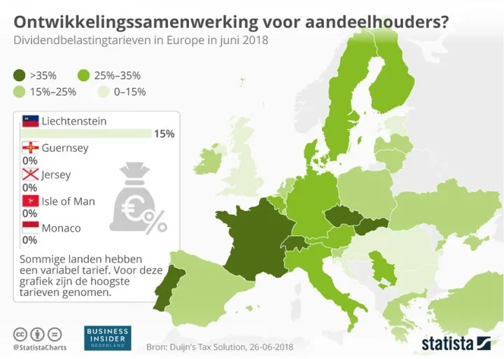 20180626 bi nl dividendtaxeurope 800x570