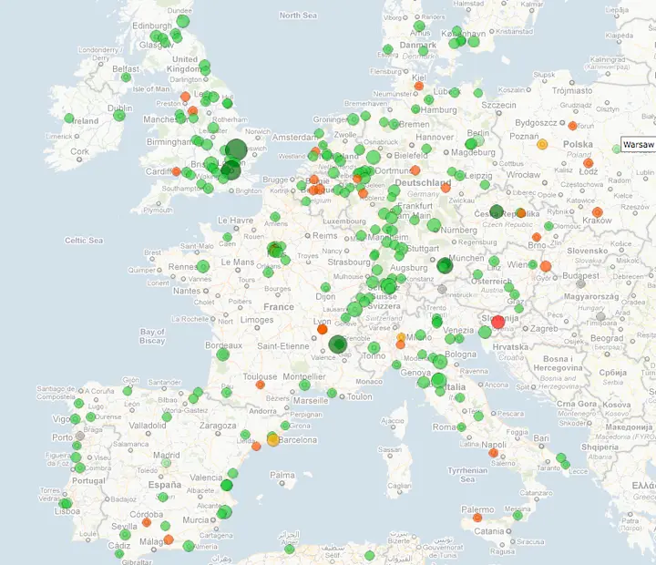 europe chemistry