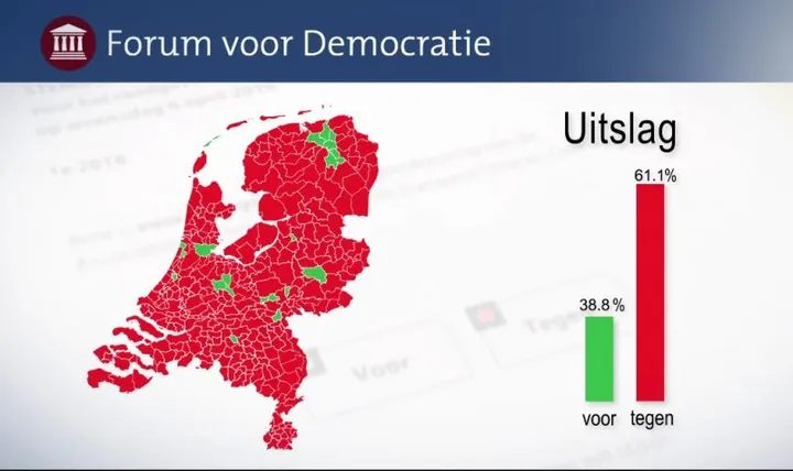 fvd1 800x476