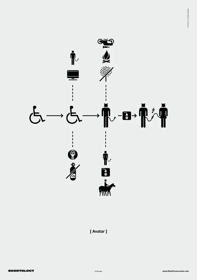 h57lifeinfiveseconds3