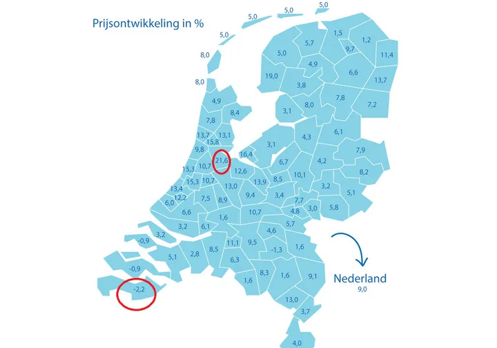 huizenprijs nl