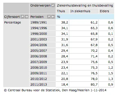 schermafbeelding 2014 11 01 om 1313001