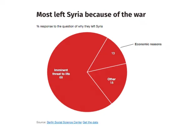 schermafbeelding 2015 10 11 om 073452 584x408