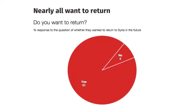 schermafbeelding 2015 10 11 om 073510 584x374