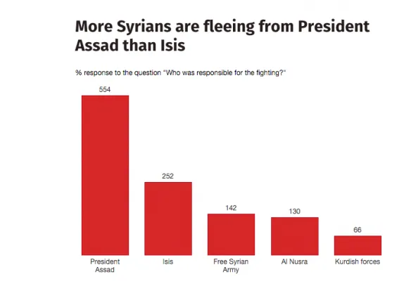 schermafbeelding 2015 10 11 om 073525 584x407