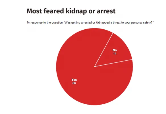 schermafbeelding 2015 10 11 om 073538 584x400