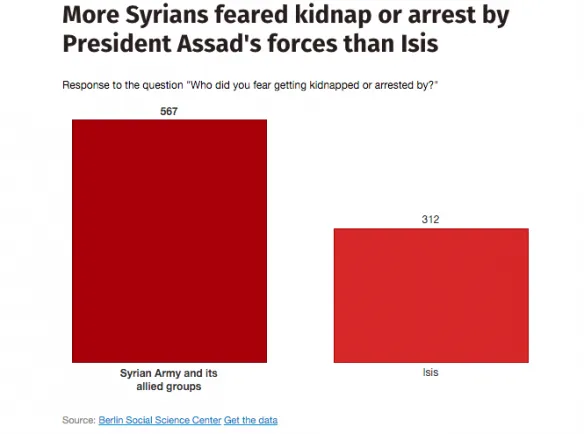 schermafbeelding 2015 10 11 om 073550 584x434