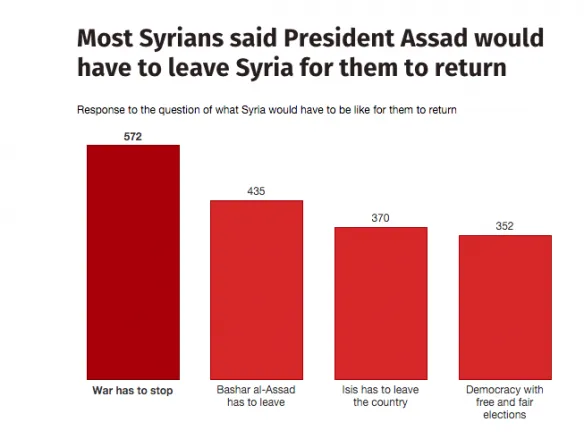 schermafbeelding 2015 10 11 om 073603 584x439