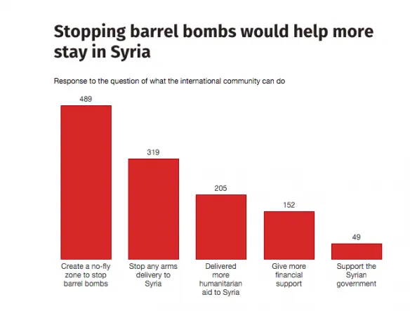 schermafbeelding 2015 10 11 om 073615 584x443