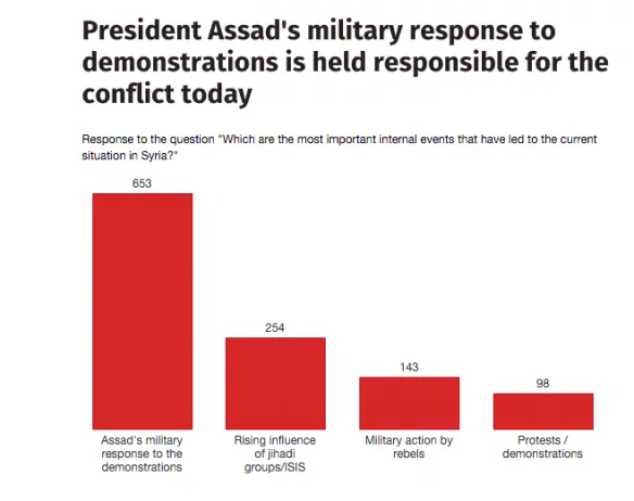 schermafbeelding 2015 10 11 om 073628 584x462