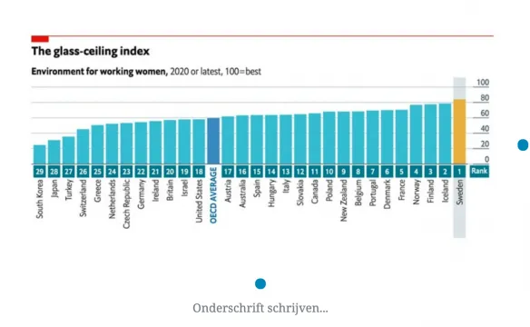schermafbeelding 2021 03 08 om 090606 584x360