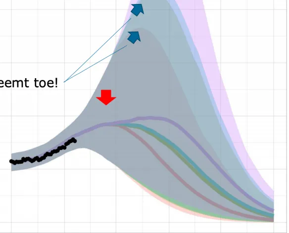schermafbeelding 2021 04 15 om 130508 584x471