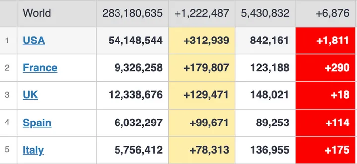 schermafbeelding 2021 12 29 om 062305