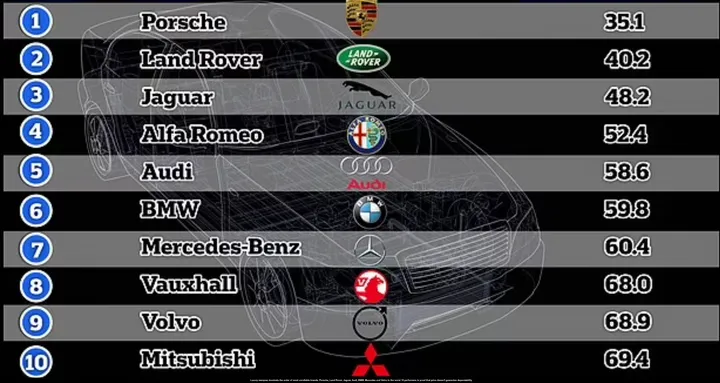 schermafbeelding 2022 12 11 om 085027