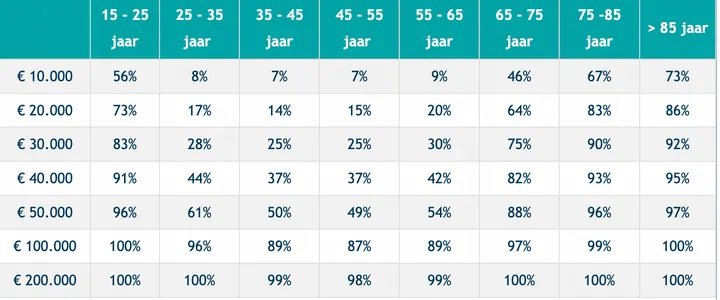 schermafbeelding 2023 03 03 om 072518