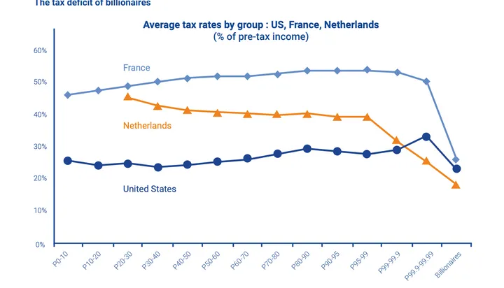 schermafbeelding 2023 10 23 om 112750