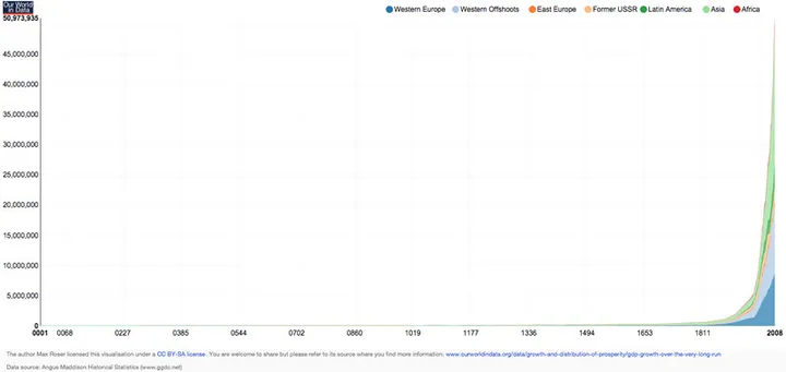 screen shot 2015 07 07 at 34505 pm0