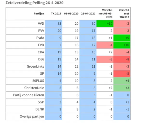 screenshot 27 584x509