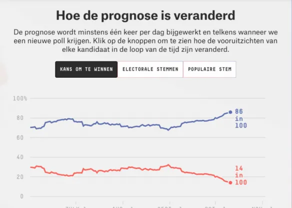 screenshot 3 584x417