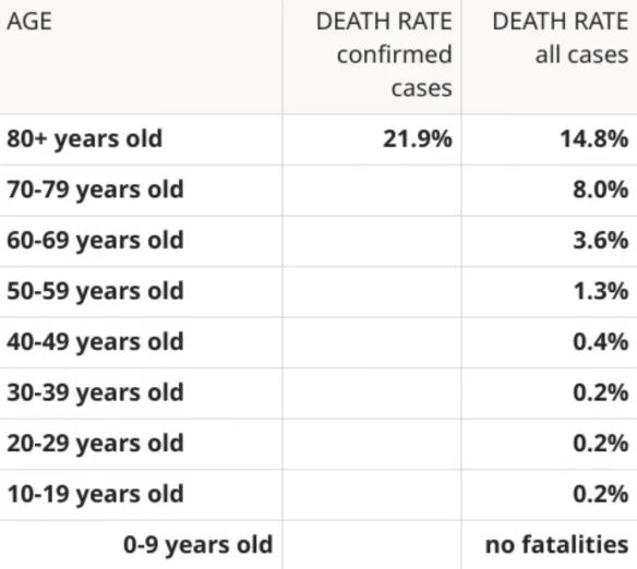 screenshot 90 584x522