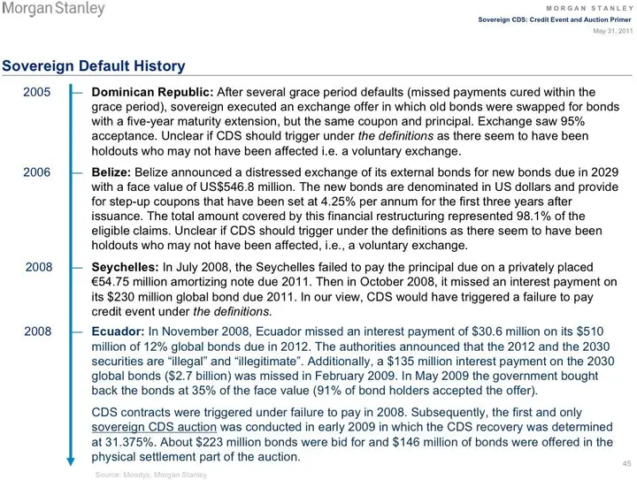 sovereign cds