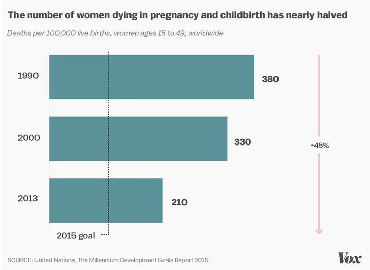 un report maternal mortality0