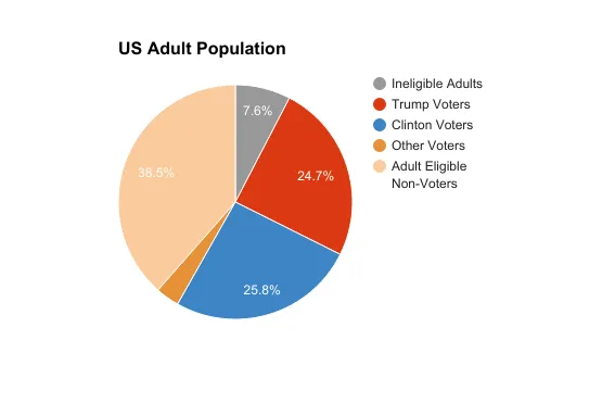 usadultpoppie