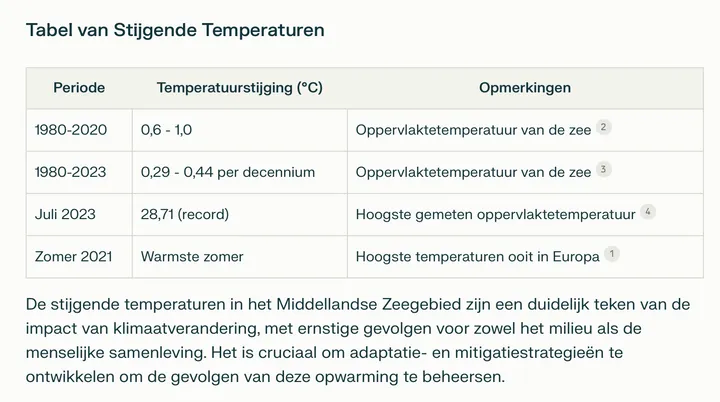 schermafbeelding 2024 06 24 om 185053