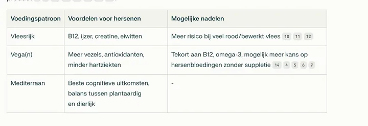 schermafbeelding 2025 07 08 om 062054