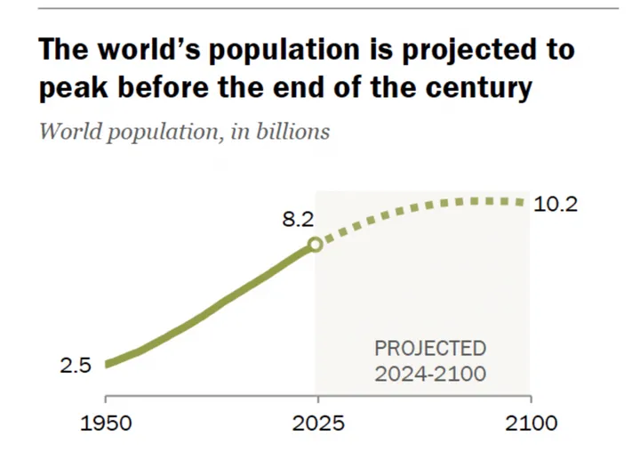 Scherm­afbeelding 2025-07-10 om 06.35.15