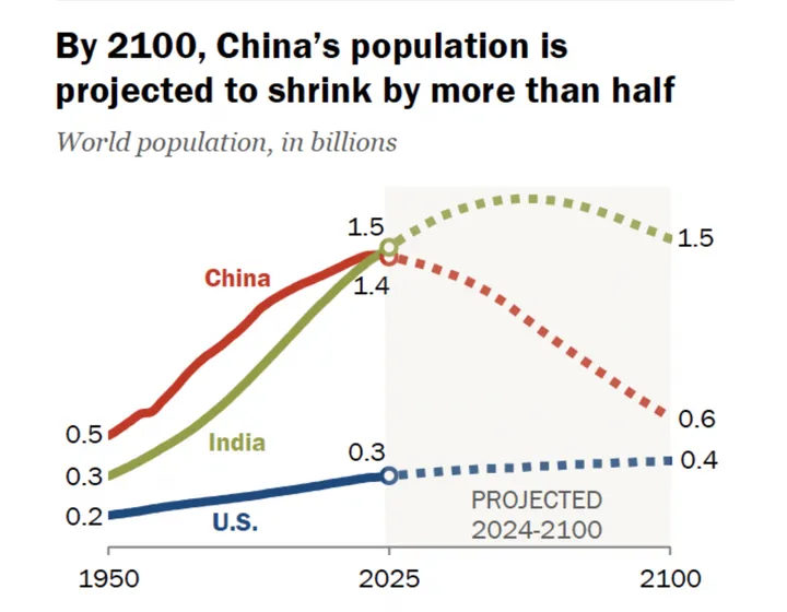Scherm­afbeelding 2025-07-10 om 06.35.29