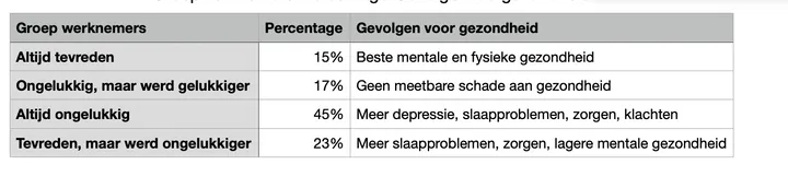 Scherm­afbeelding 2025-07-11 om 07.43.13