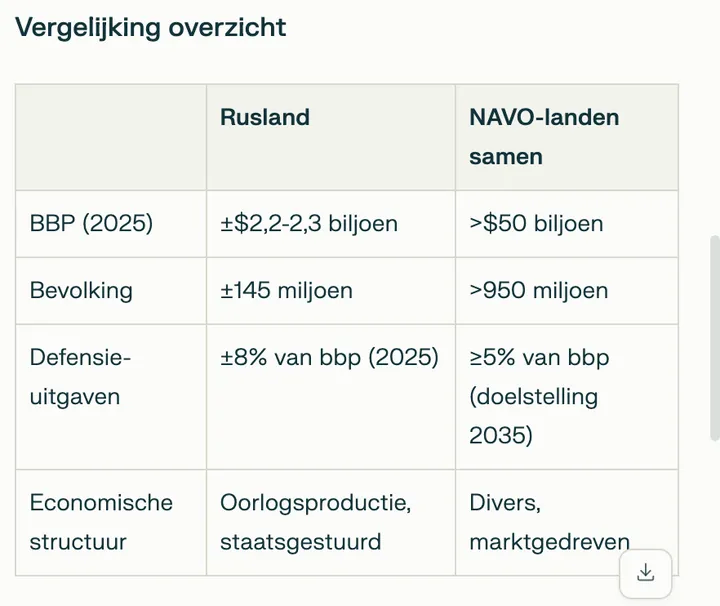 Scherm­afbeelding 2025-08-16 om 08.26.15