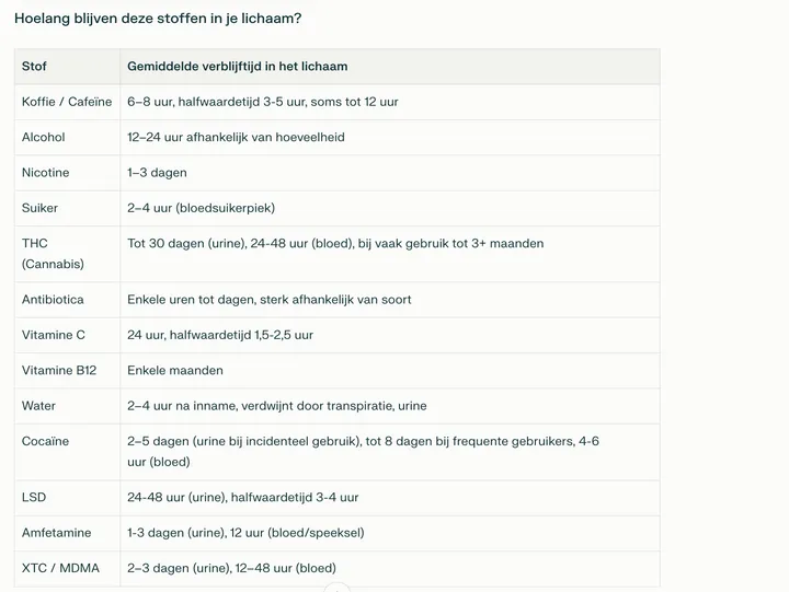 Scherm­afbeelding 2025-09-20 om 08.02.44