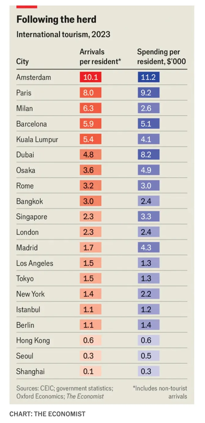 Scherm­afbeelding 2025-10-24 om 15.24.59
