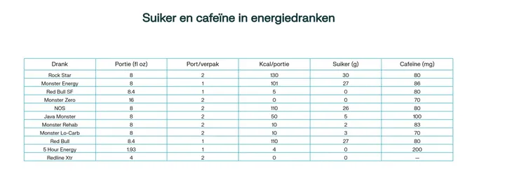 Scherm­afbeelding 2025-10-26 om 07.49.55