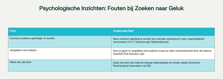 Scherm­afbeelding 2025-11-03 om 17.12.50