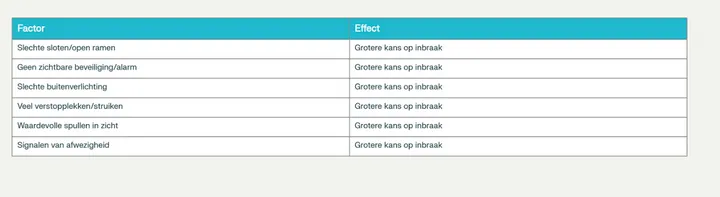Scherm­afbeelding 2025-11-08 om 09.27.58