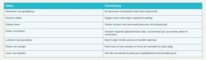 Scherm­afbeelding 2025-11-16 om 07.44.49