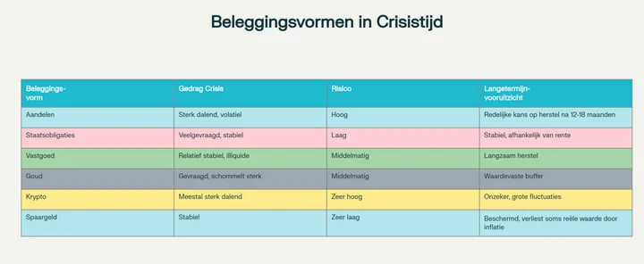 Scherm­afbeelding 2025-11-23 om 14.15.25