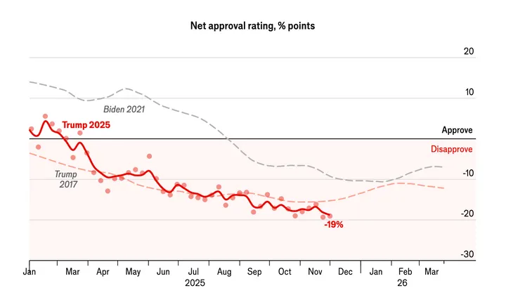 Scherm­afbeelding 2025-12-03 om 09.07.52