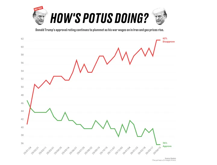 Scherm­afbeelding 2026-04-24 om 05.58.48