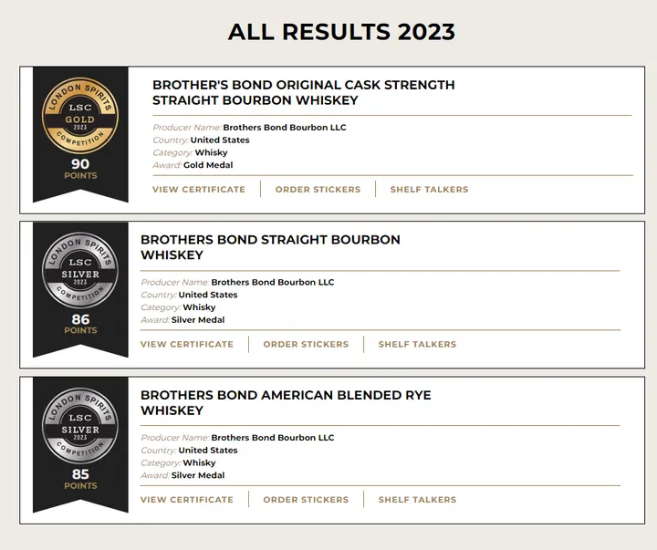 Bron: London Spirits Awards 2023