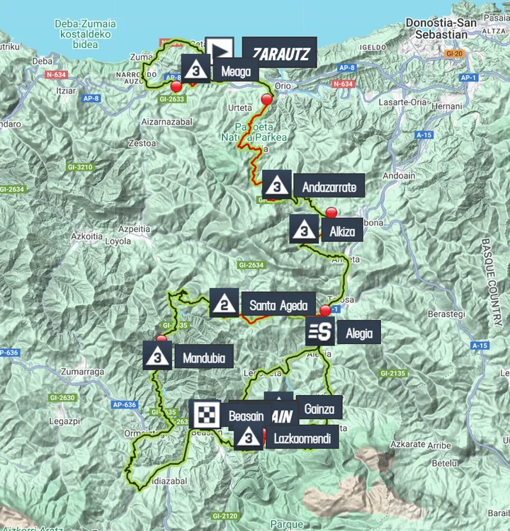 Kaart Itzulia Baskenland 2025 etappe 3&nbsp;