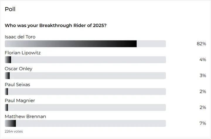 Screenshot 2025-11-03 123615